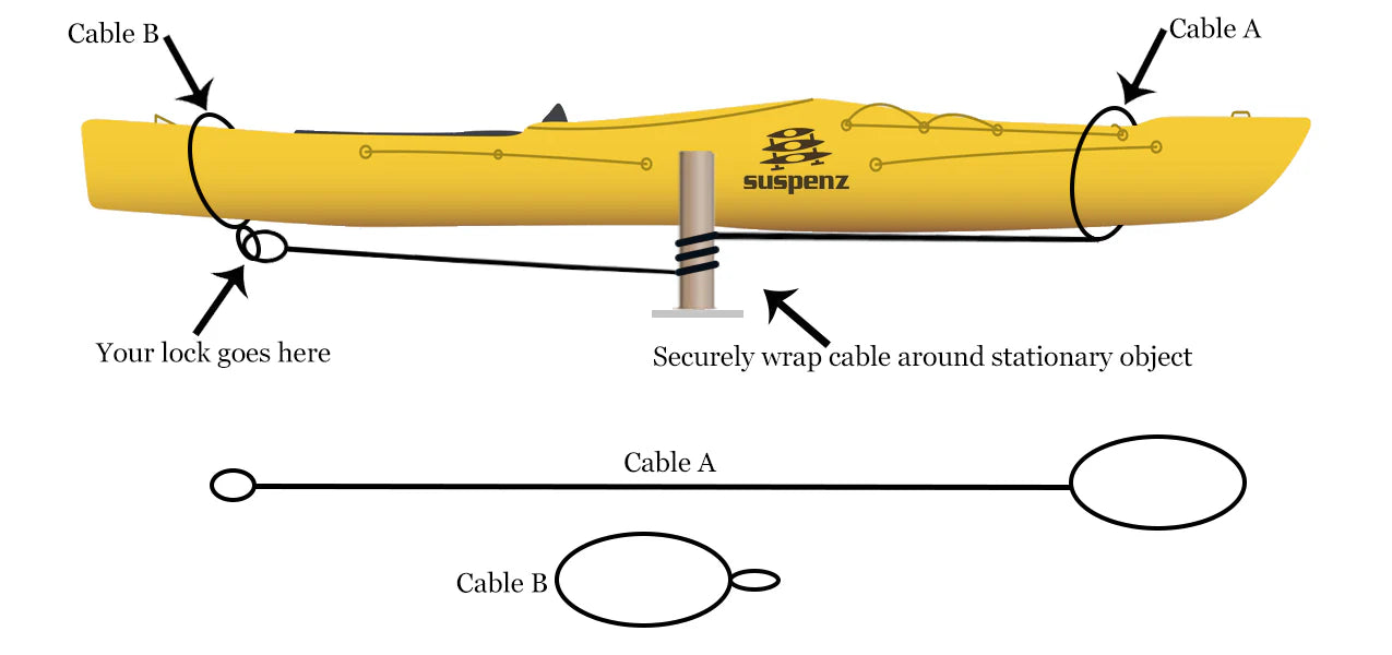 TieYak® Universal Kayak & Canoe Locking Cables