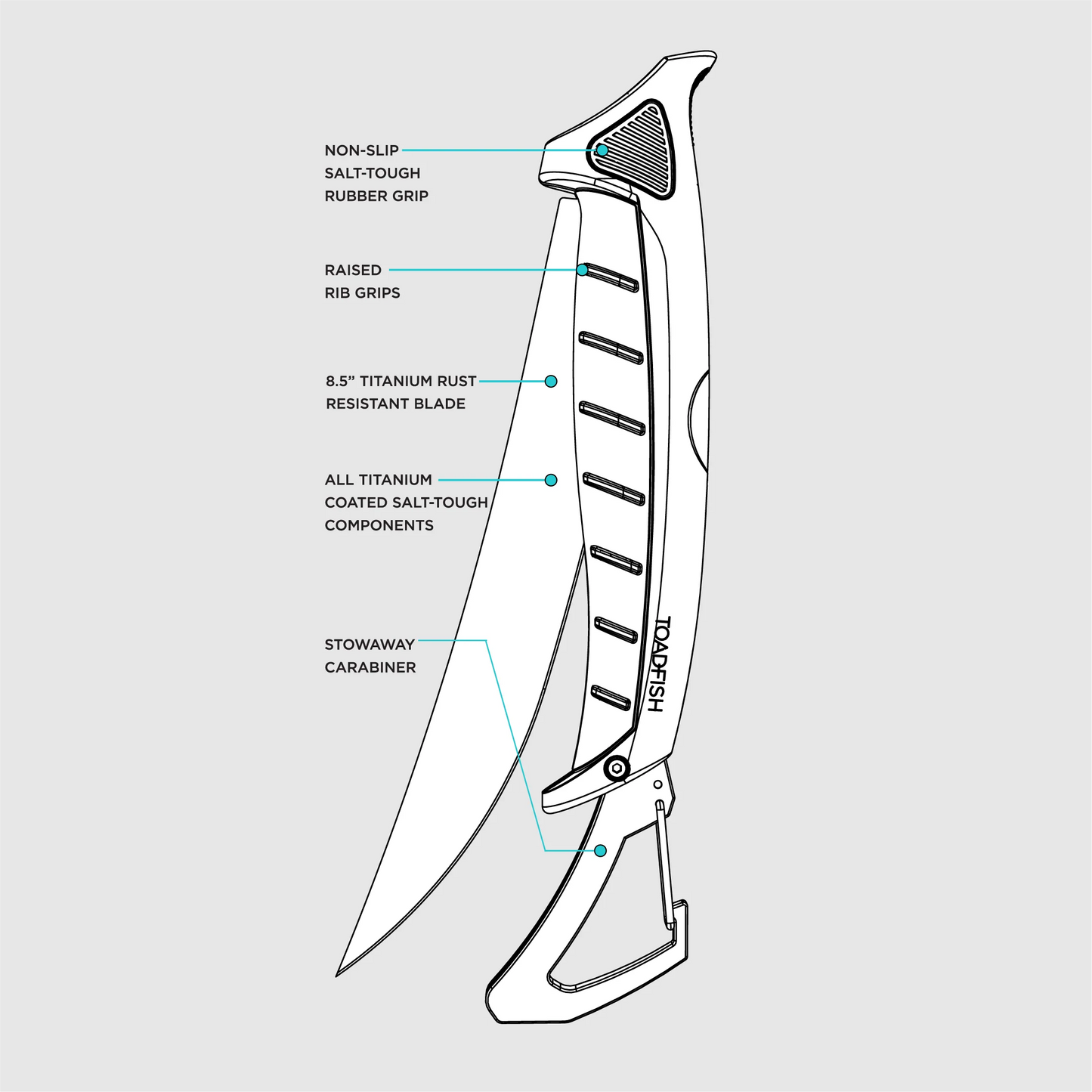 Stowaway Folding Filet Knife 7"