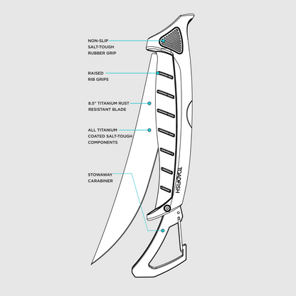 Stowaway Folding Filet Knife 7"