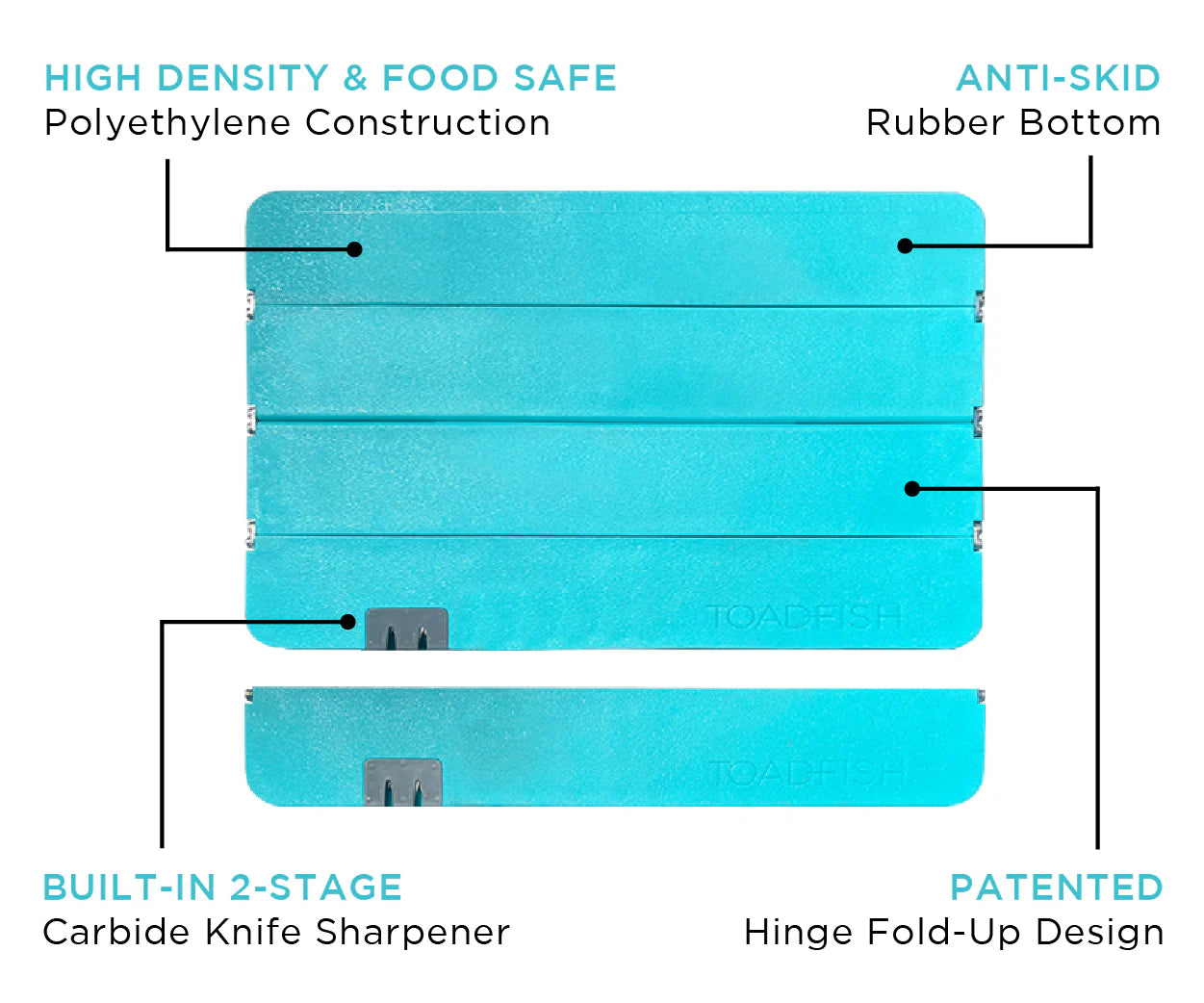 Stowaway Folding Cutting Board w/ Knife Sharpener